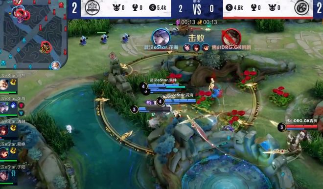 品牌战略 品牌战略