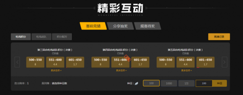 谈判空间极 谈判空间极