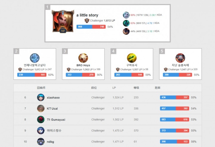 反击犀利的 反击犀利的